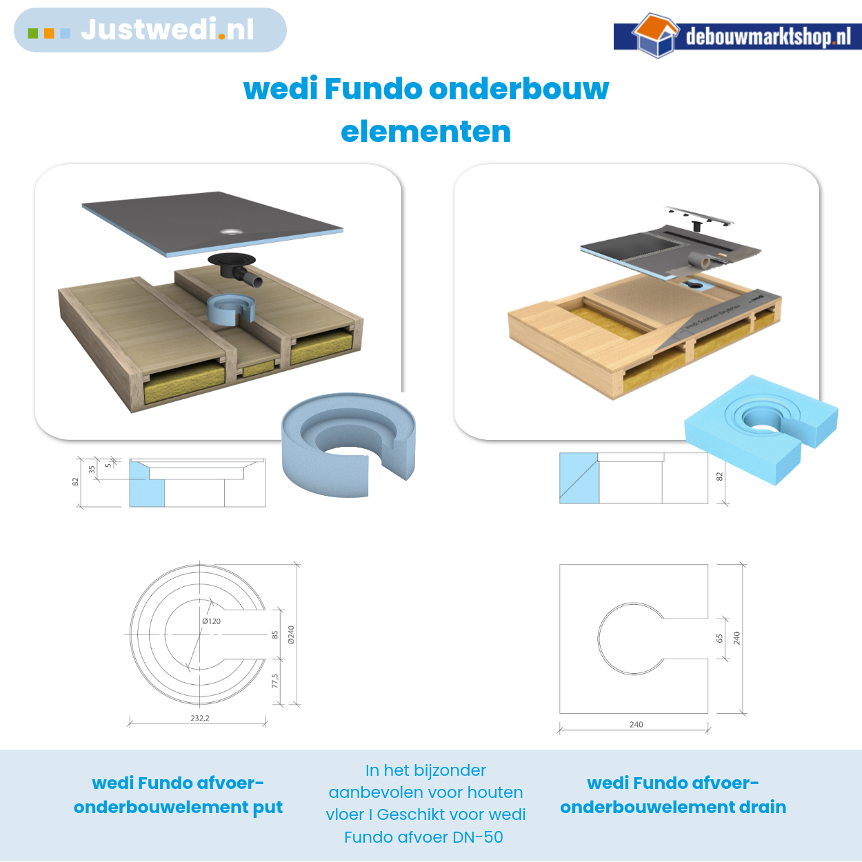 Wedi Fundo afvoer-onderbouwelement Put